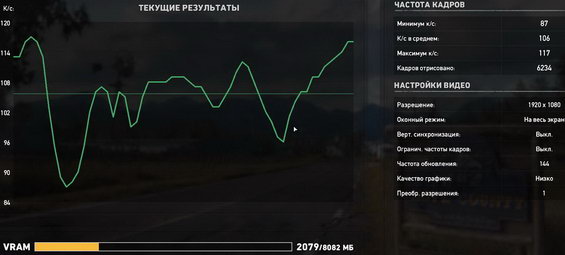 Far Cry 5 - тест на ноутбуке ASUS ROG Zephyrus M GM501GS, минимальные настройки
