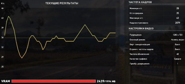 Far Cry 5 - тест на ноутбуке ASUS UX461UN, средние настройки качества графики в разрешении 1280 x 720