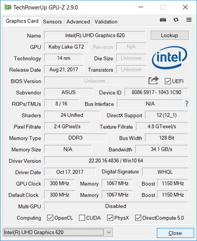 Свойства Intel UHD Graphics 620