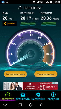 Скорость интернета в телефоне (смартфоне) DEXP Ixion MS155 Coil