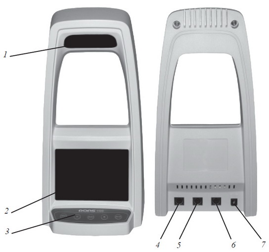 Инфракрасный детектор DORS-1100 - органы управления и разъёмы
