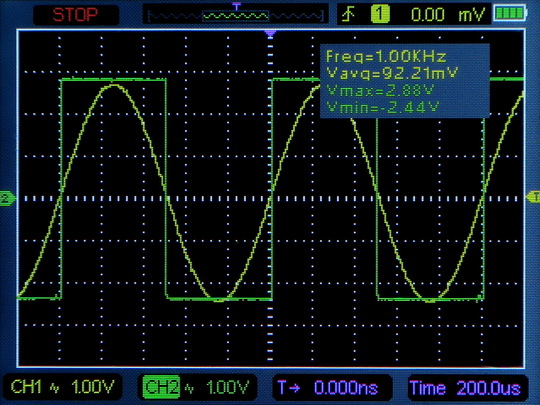 Измерение сигналов в реальном времени на осциллографе Hantek 2D72