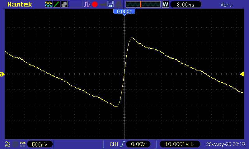 осциллограф Hantek DSO5102P - осциллограмма обратная пила 10 МГц