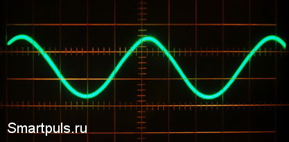 Осциллограмма напряжения на выходе микросхемы усилителя мощности звуковой частоты D-класса PAM8403
