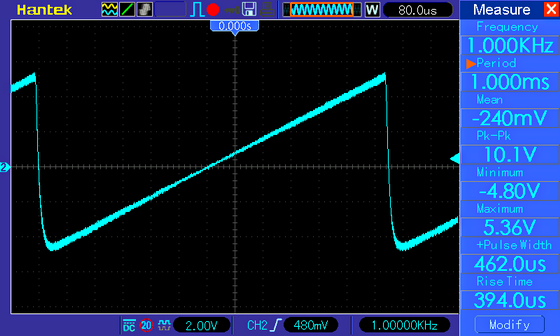 Осциллограмма напряжения на выходе усилителя D-класса PAM8610, пила 1 кГц, 8 Ом, питание 12 В