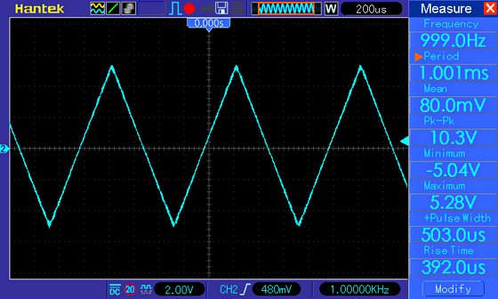 Осциллограмма напряжения на выходе усилителя D-класса PAM8610, треугольник 1 кГц, 8 Ом, питание 12 В