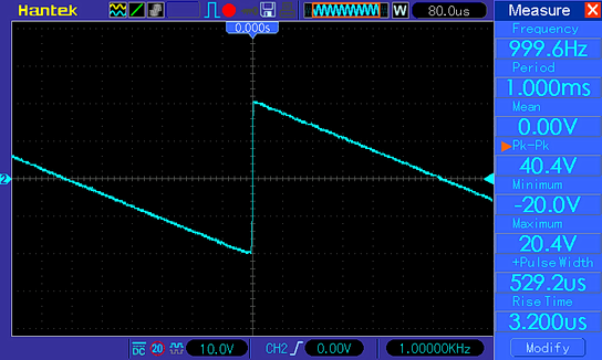 Пила 1 кГц, нагрузка 8 Ом, амплитуда - на уровне начала ограничения (клиппинга)