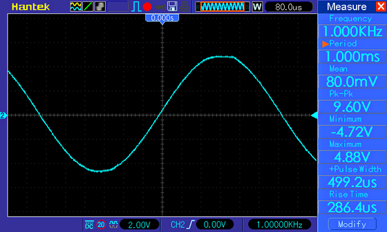 Осциллограмма (УНЧ класса AB на микросхеме TDA7297), синус 1 кГц, питание 6.5 В