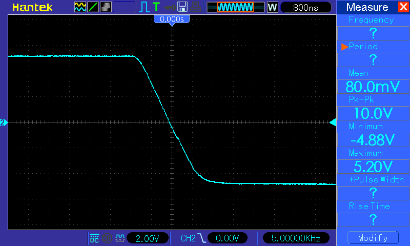 Осциллограмма TDA7377 - прямоугольник 5 кГц - задний фронт