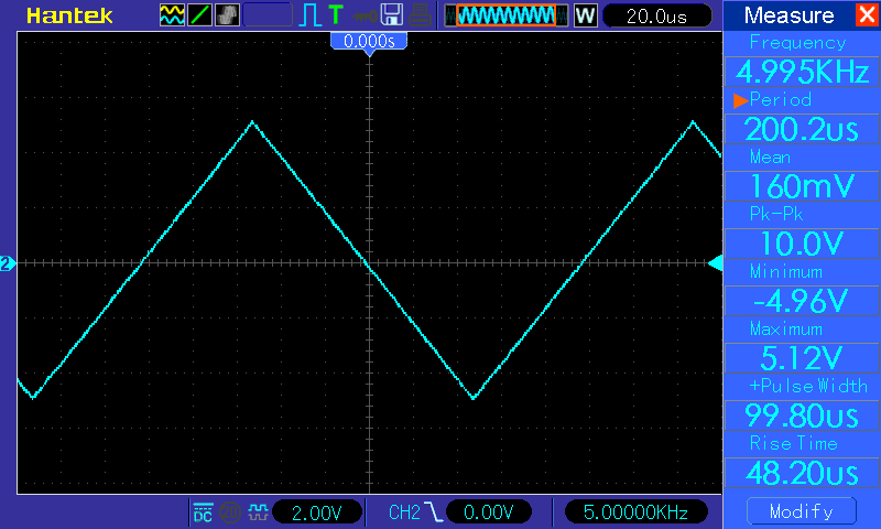 Осциллограмма TDA7377 - треугольник 5 кГц
