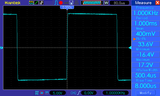 Осциллограмма (УНЧ класса AB на микросхеме TDA7379), прямоугольник 1 кГц, нагрузка 4 Ом