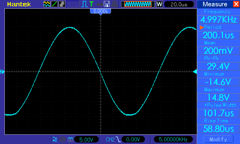 Осциллограмма TDA7850 - синус 5 кГц, нагрузка - 2 Ом