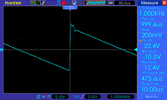 Осциллограмма TDA8932, пила 1 кГц, напряжение питания 12 В, амплитуда - максимальная (на грани клиппинга)
