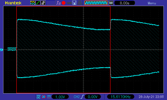 Амплитудно-частотная характеристика УНЧ класса D на микросхеме TPA3110 с нагрузкой 4 Ом