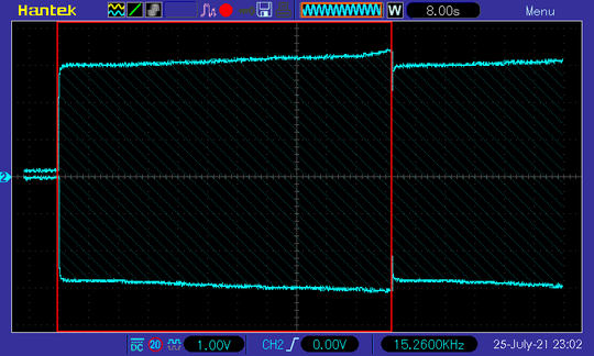 Амплитудно-частотная характеристика УНЧ класса D на микросхеме TPA3110 с нагрузкой 8 Ом