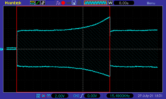 Амплитудно-частотная характеристика УНЧ класса D на микросхеме TPA3110 со звуковой колонкой в качестве нагрузки