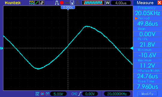 Осциллограмма (УМЗЧ класса D на микросхеме TPA3110), синус 20 кГц