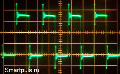 TPA3116D2, oscillogram before the output filter of the amplifier