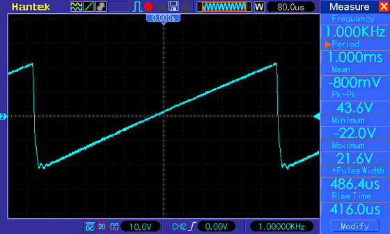 Осциллограмма TPA3118 (TPA3118D2) - пилообразный сигнал