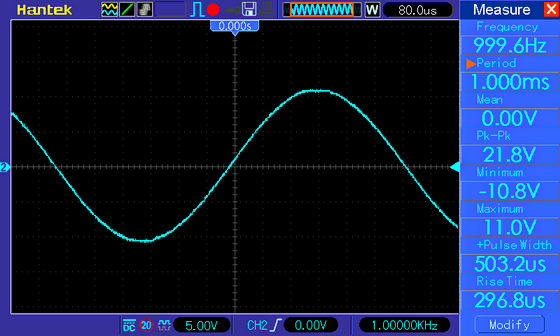 Осциллограмма TPA3118 (TPA3118D2) cинус 1 кГц, напряжение питания 12 В, амплитуда - максимальная (на грани клиппинга), нагрузка 4 Ом