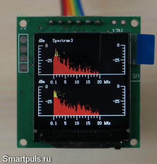 Пример цветового оформления режима Spectrum графического индикатора уровня сигнала
