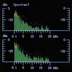 Многорежимный графический индикатор уровня сигнала на основе жидкокристаллического TFT IPS экрана - маленький, но симпатичный!
