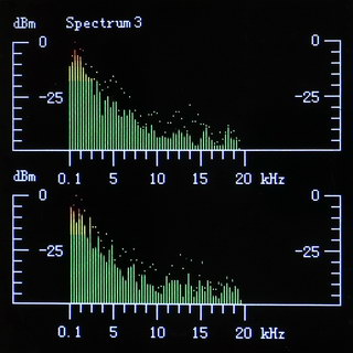 Многорежимный графический индикатор уровня сигнала на основе жидкокристаллического TFT IPS экрана - маленький, но симпатичный!