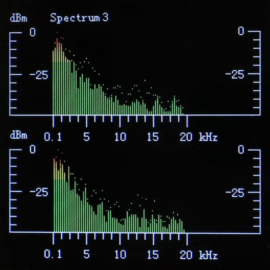 Экран графического индикатора уровня сигнала