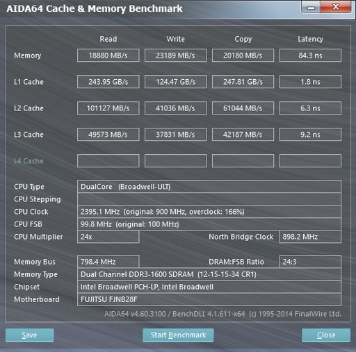 тест AIDA64 в планшете Fujitsu stylistic q665