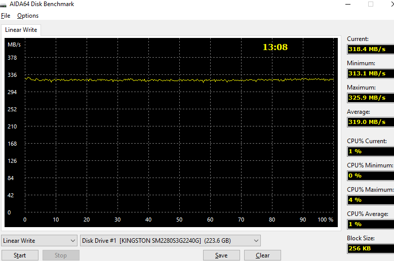 Тест твердотельного накопителя SSD Kingston SM2280S3G2/240G в режиме линейной записи
