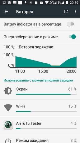 график разряда и заряда аккумулятора в смартфоне Nomu s30