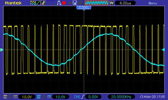 Сигнал ШИМ и выходной сигнал после фильтра для усилителя класса D