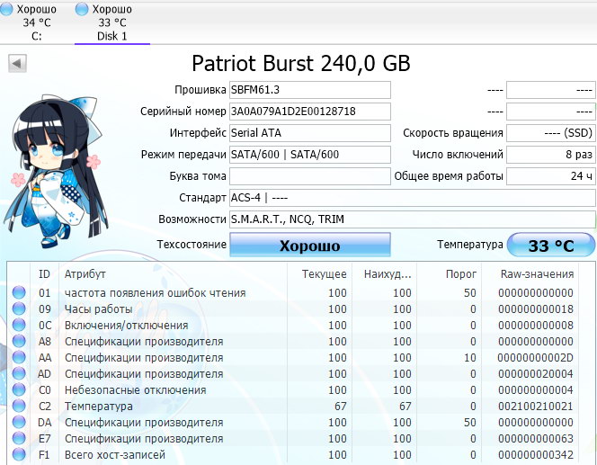 Обзор SATA SSD Patriot Burst 240 ГБ - данные утилиты CrystalDiskInfo