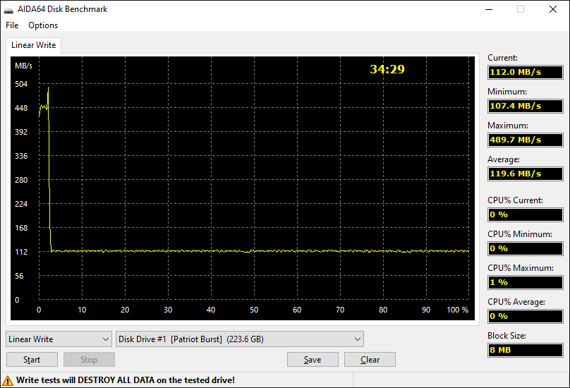 SSD Patriot Burst 240 GB - линейная запись