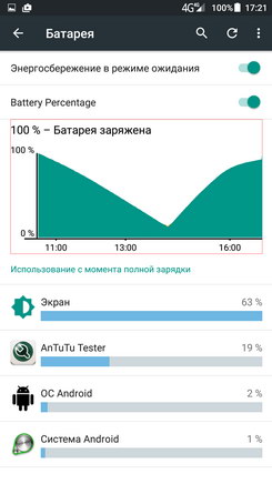 график разряда и заряда аккумулятора в смартфоне ulefone vienna