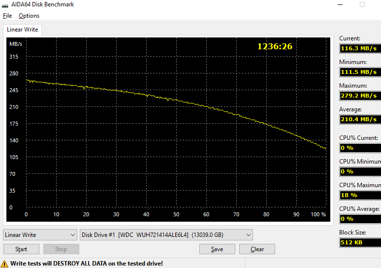 Тест HDD Western Digital Ultrastar DC HC530 14 TB (WUH721414ALE6L4) - линейная запись
