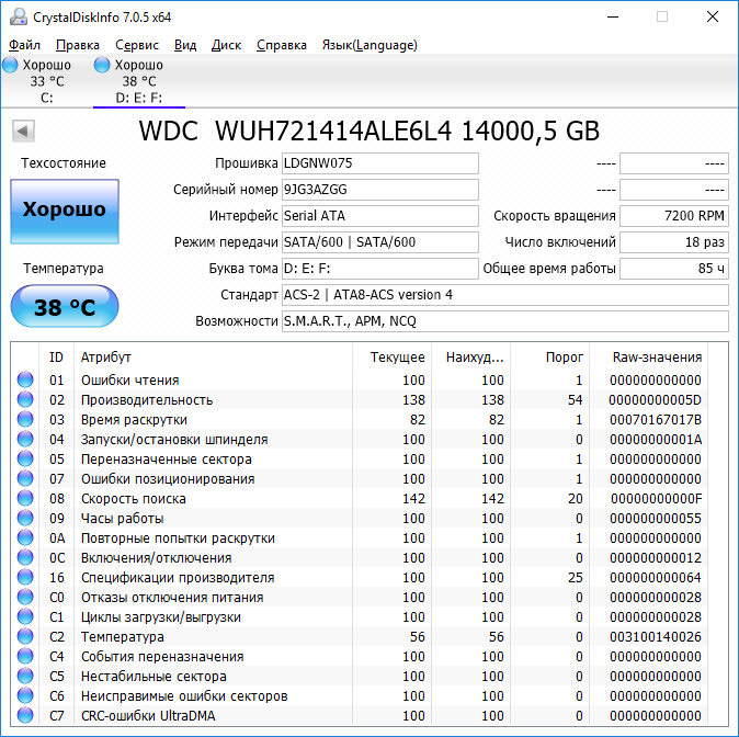 Smart-атрибуты жесткого диска (HDD) Western Digital Ultrastar DC HC530 14 TB (WUH721414ALE6L4)