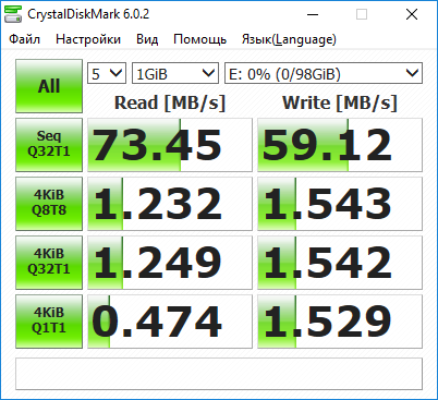 Тест CrystalDiskMark 6.0.2 для HDD Western Digital WD Blue Mobile 2 TB (WD20SPZX)