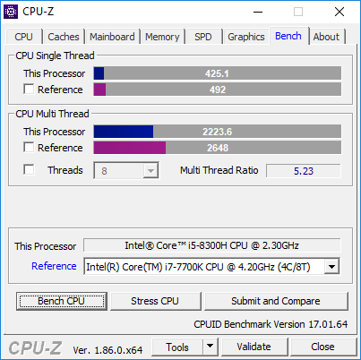 Утилита CPU-Z, данные процессора Intel Core i5-8300H в ноутбуке ASUS FX705