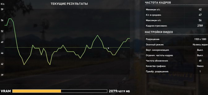 Far Cry 5 - тест на ноутбуке ASUS TUF Gaming FX705GD, минимальные настройки качества графики