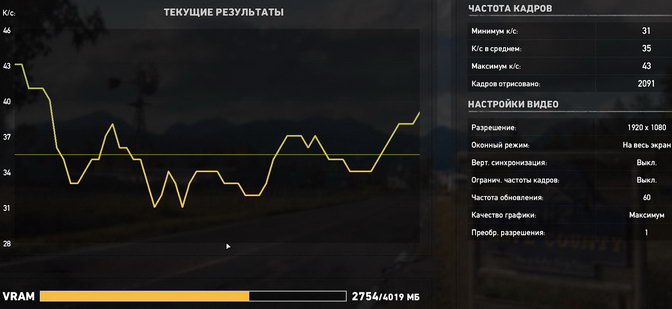Far Cry 5 - тест на ноутбуке ASUS TUF Gaming FX705GD, максимальные настройки качества графики