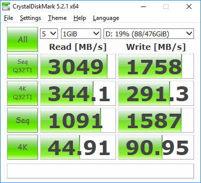 Тест CrystalDiskMark 5.2.1 на SSD Samsung MZVKW512HMJP