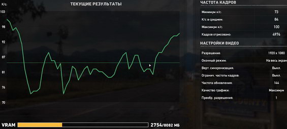 Far Cry 5 - тест на ноутбуке ASUS ROG Zephyrus M GM501GS, максимальные настройки