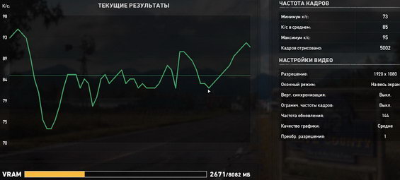 Far Cry 5 - тест на ноутбуке ASUS ROG Zephyrus M GM501GS, средние настройки