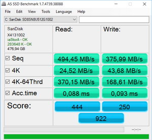 Тест SSD SanDisk SD8SN8U512G1002