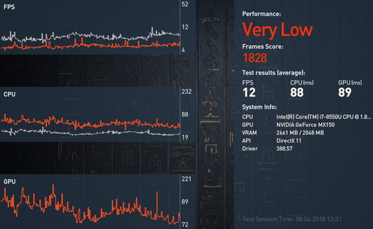 Assassin’s Creed Origins - тест на ноутбуке ASUS UX461UN, максимальные настройки качества графики