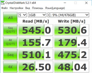 Тест SSD SanDisk SD8SN8U512G1002