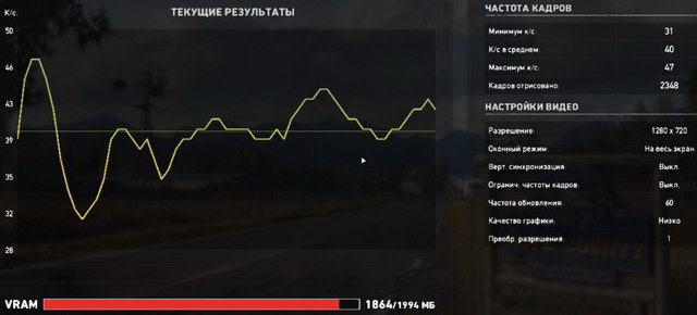 Far Cry 5 - тест на ноутбуке ASUS UX461UN, минимальные настройки качества графики в разрешении 1280 x 720