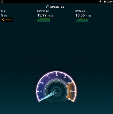 Тест скорости интернета в планшете Chuwi Hi12