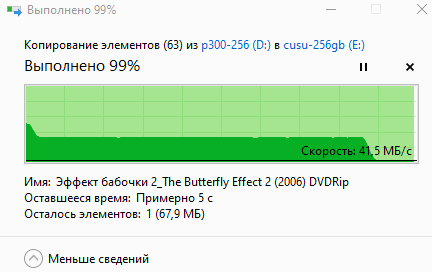 SSD CUSU C300 256 ГБ SATA - тест копирования файлов объёмом 100 ГБ